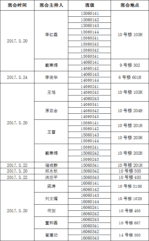 QQ图片20170322155908.png